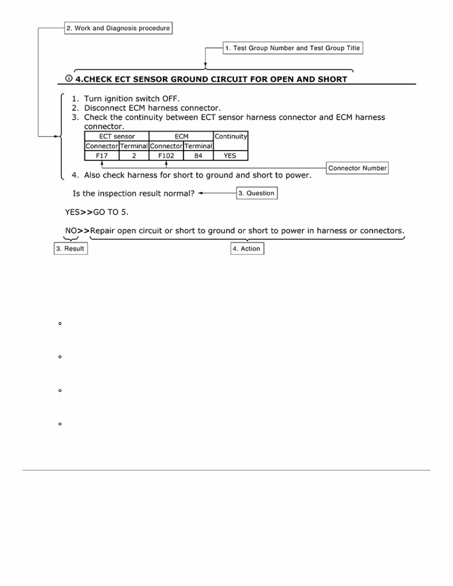 2022 Nissan LEAF Service & Repair Manual preview img 7