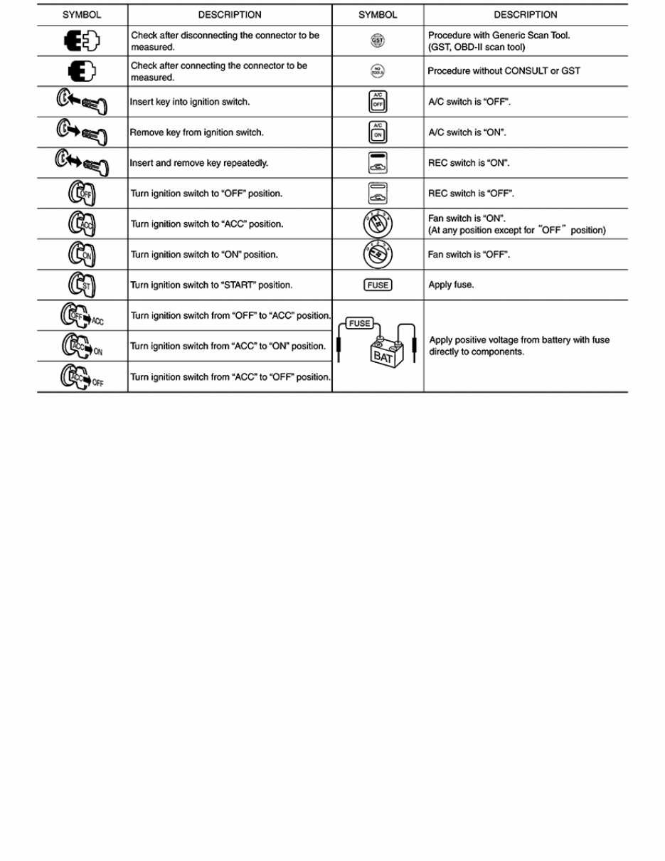 2022 Nissan LEAF Service & Repair Manual preview img 8