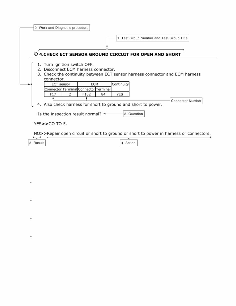 2021 Nissan NV200 Compact Cargo Van Service & Repair Manual preview img 9