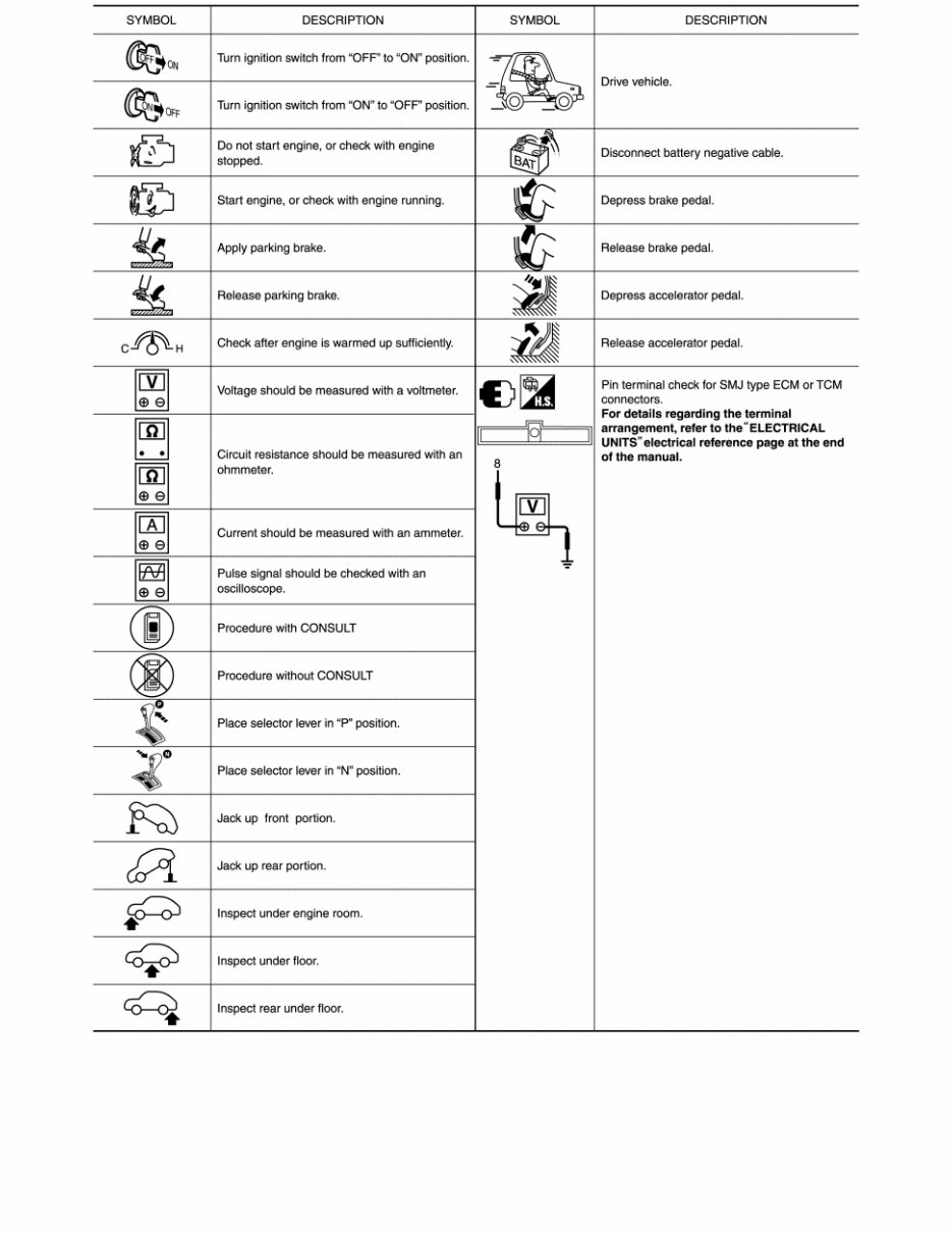 2019 Nissan LEAF Service & Repair Manual preview img 8