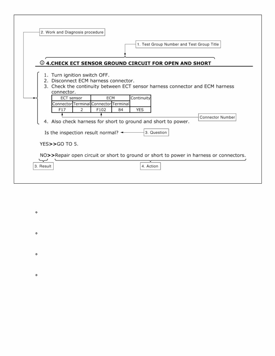 2021 Nissan Frontier Service & Repair Manual preview img 9