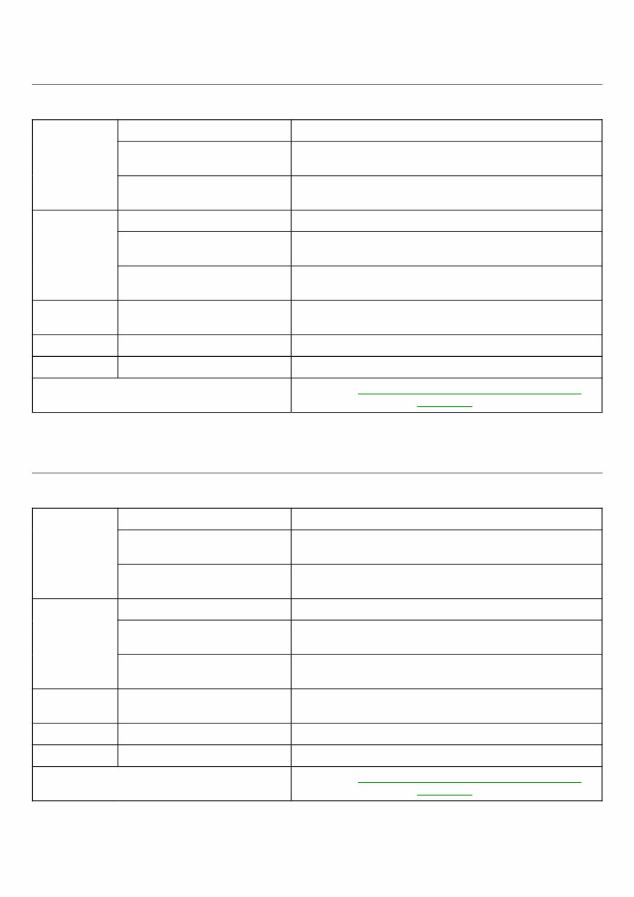 2019 Nissan Rogue Sport/Qashqai Service & Repair Manual preview img 9