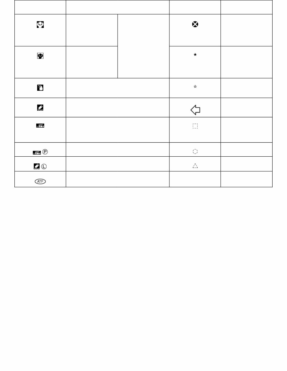 2023 Nissan Rogue Service & Repair Manual preview img 7