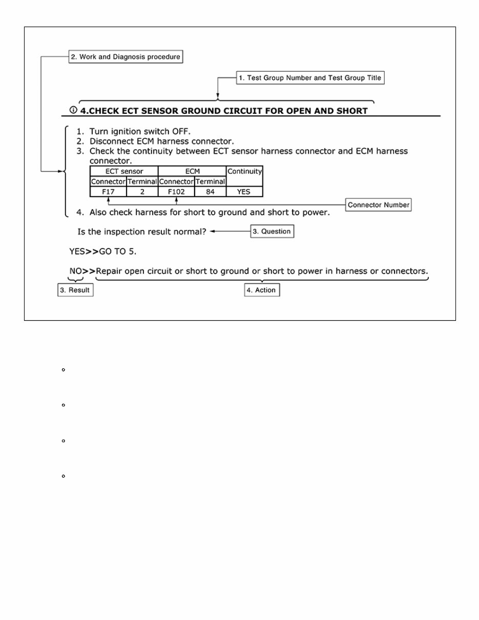 2023 Nissan Rogue Service & Repair Manual preview img 9