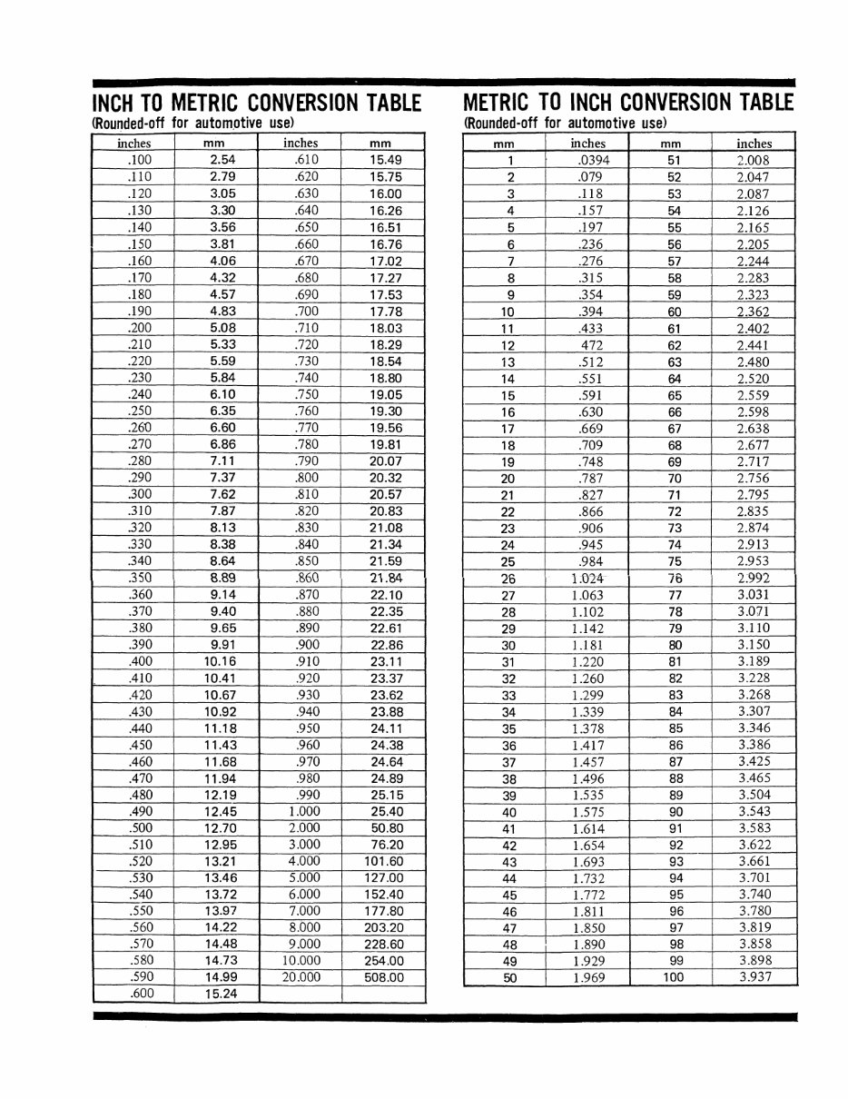 1990 Nissan 300ZX (Z32) OEM Service & Repair Manual preview img 2