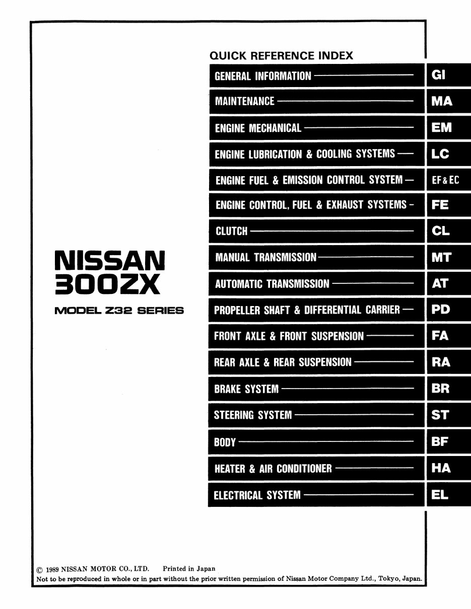 1990 Nissan 300ZX (Z32) OEM Service & Repair Manual preview img 3