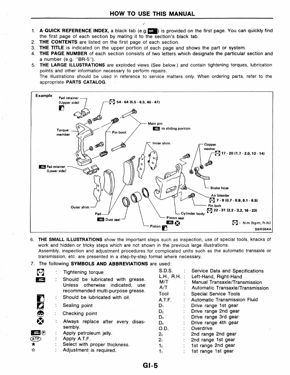 1990 Nissan 300ZX (Z32) OEM Service & Repair Manual preview img 9