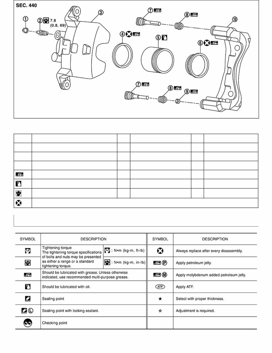 2022 Nissan Armada Service & Repair Manual preview img 3