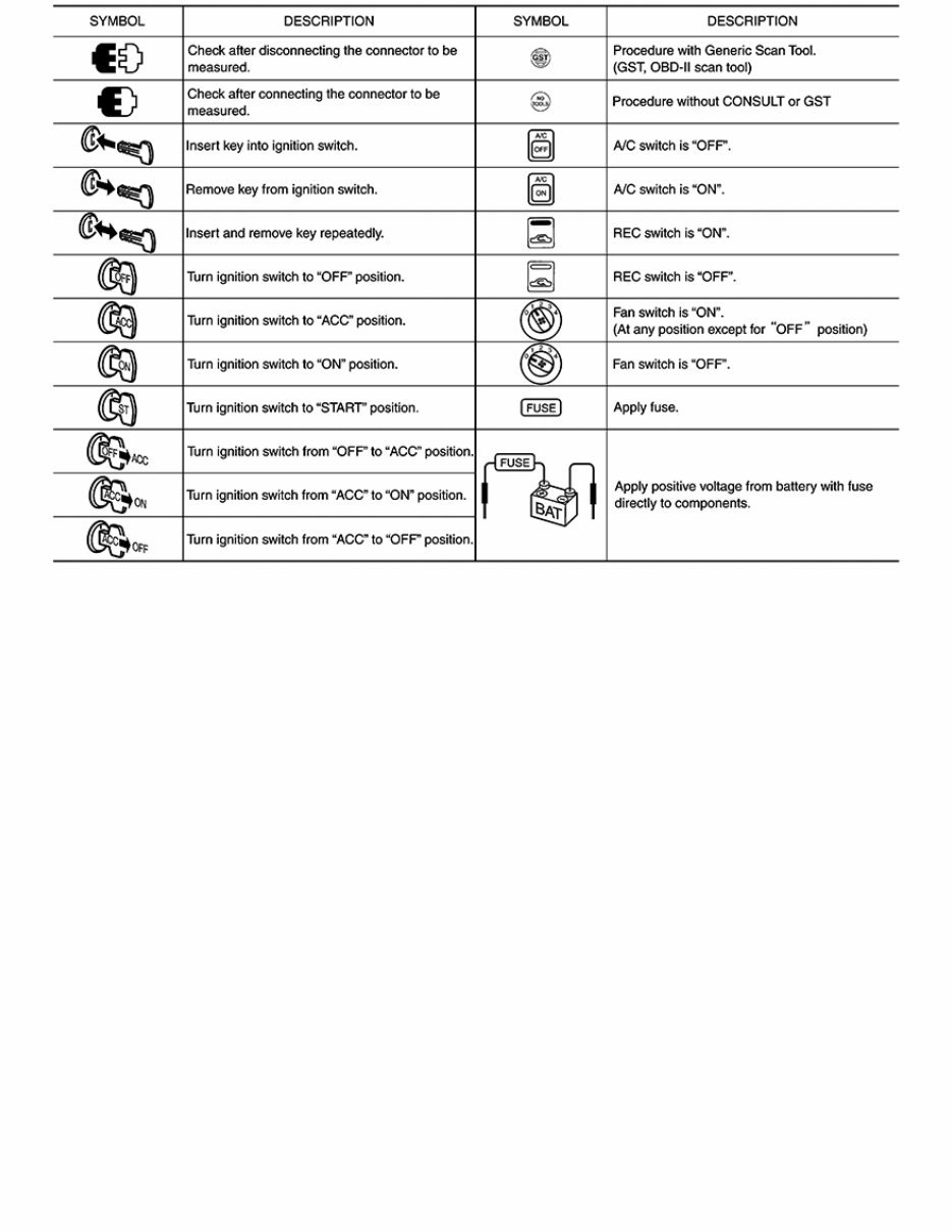 2022 Nissan Armada Service & Repair Manual preview img 6