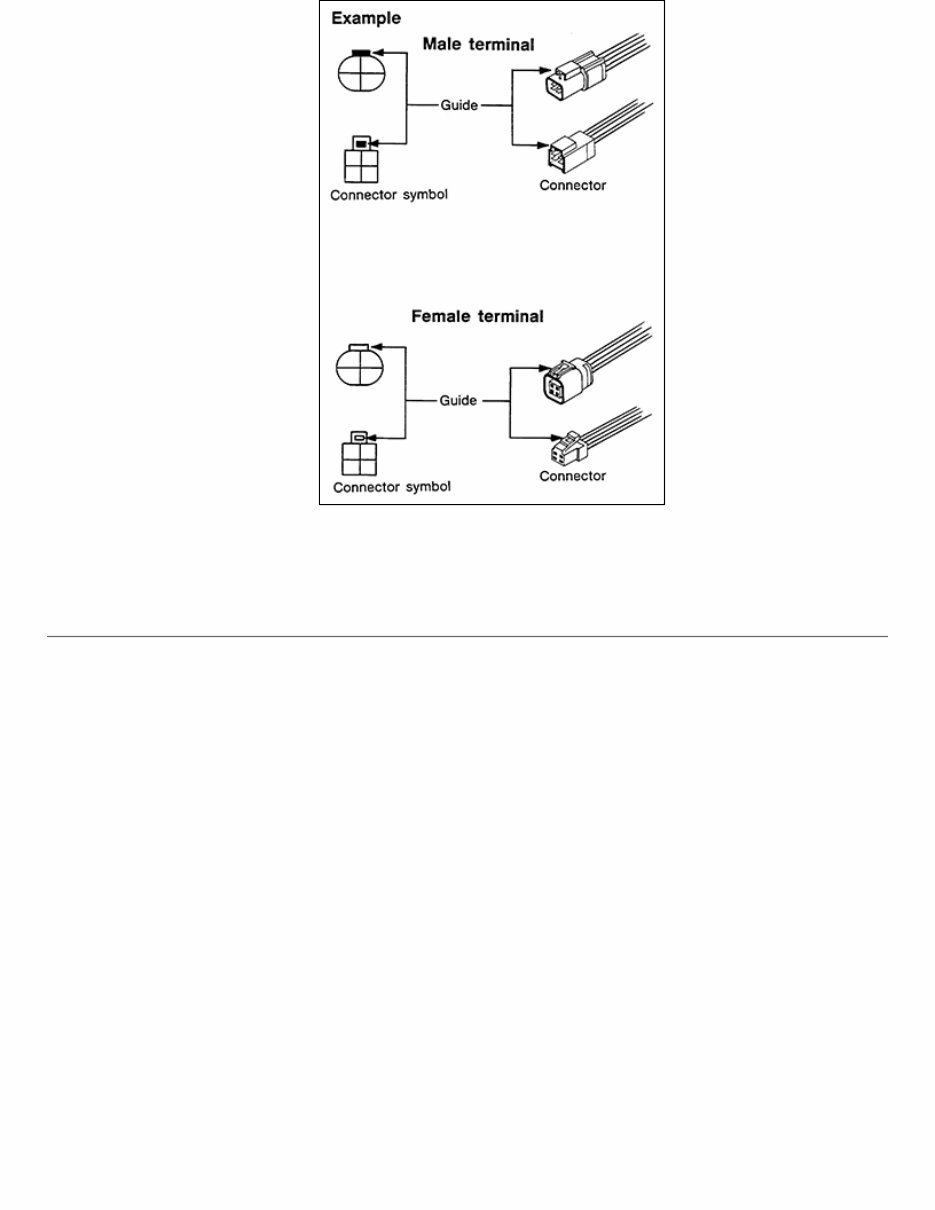 2022 Nissan Armada Service & Repair Manual preview img 9