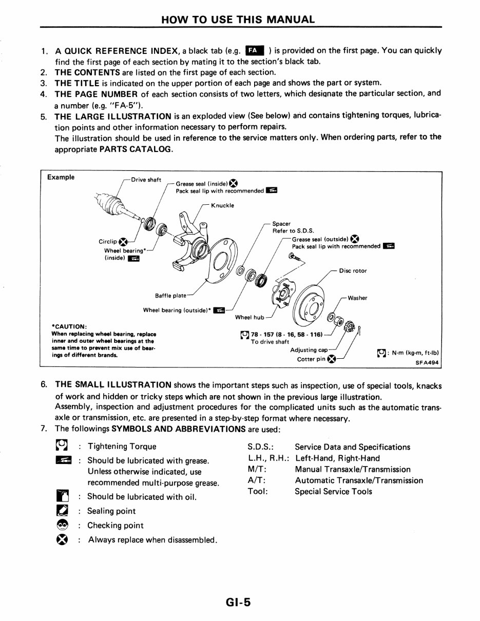 1989 Nissan Sentra Service & Repair Manual preview img 7