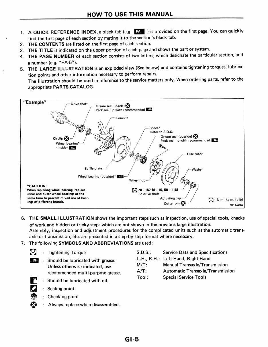 1990 Nissan D21 Truck/Pathfinder Service & Repair Manual preview img 7