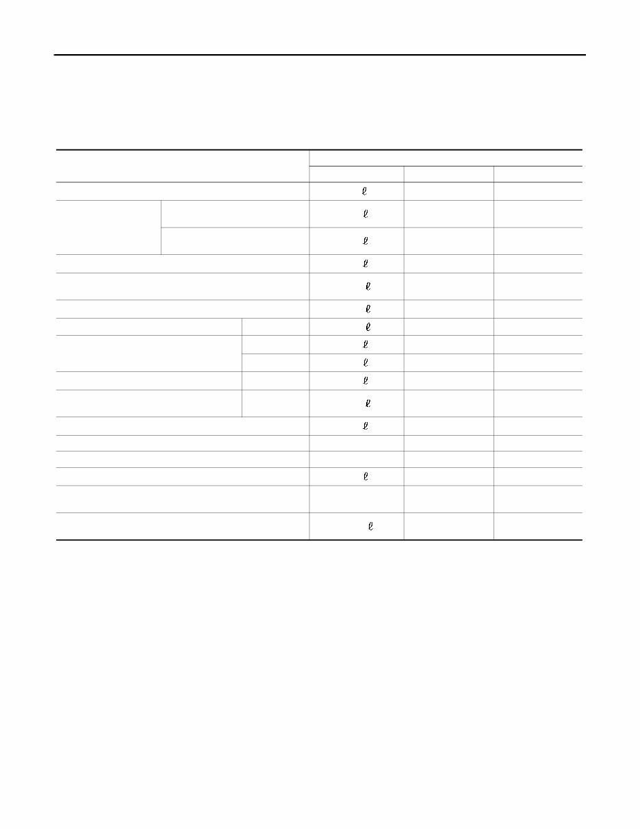 2015 Nissan Xterra Service & Repair Manual preview img 8