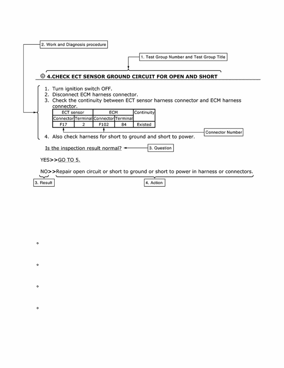 2016 Nissan Titan Service & Repair Manual preview img 9