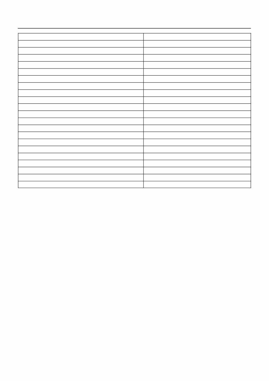 2005 Toyota Avalon Service & Repair Manual preview img 8