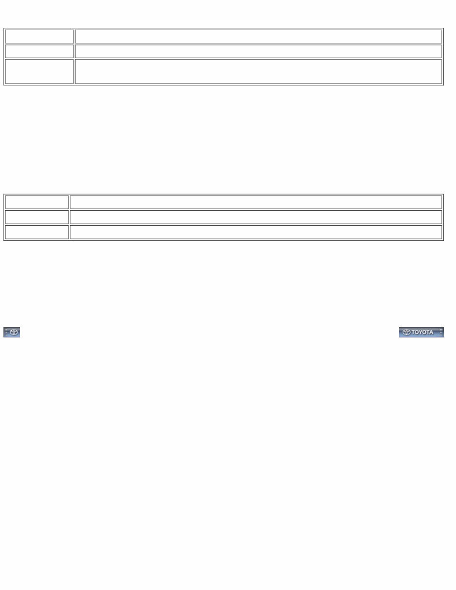 2010 Toyota Hilux Service & Repair Manual preview img 2