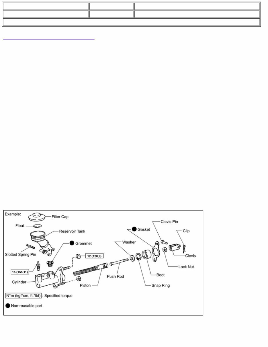 2007 Toyota Hiace Service & Repair Manual preview img 1