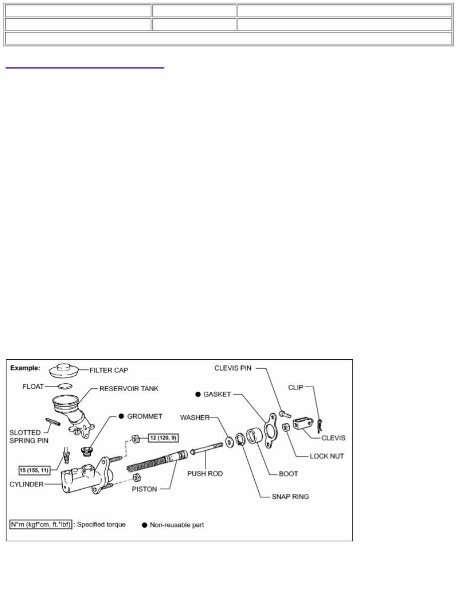 2010 Toyota Avanza Service & Repair Manual preview img 1
