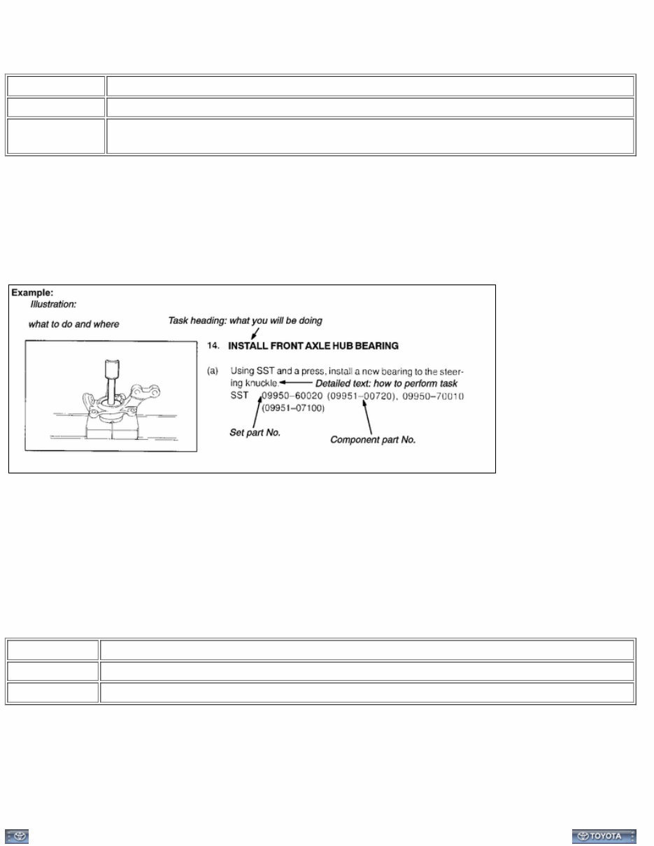 2009 Toyota Avalon Service & Repair Manual preview img 2