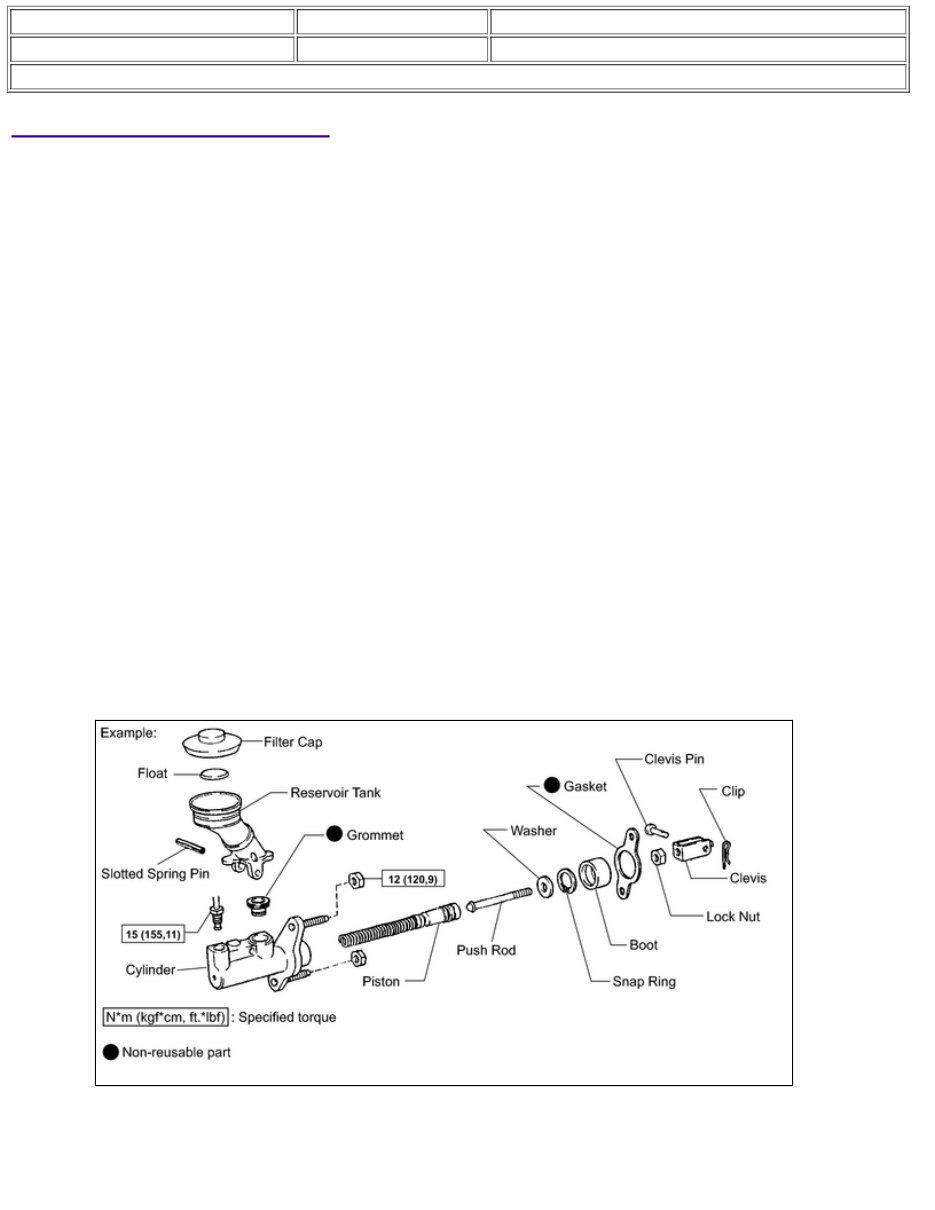 2009 Toyota FJ Cruiser Service & Repair Manual preview img 1