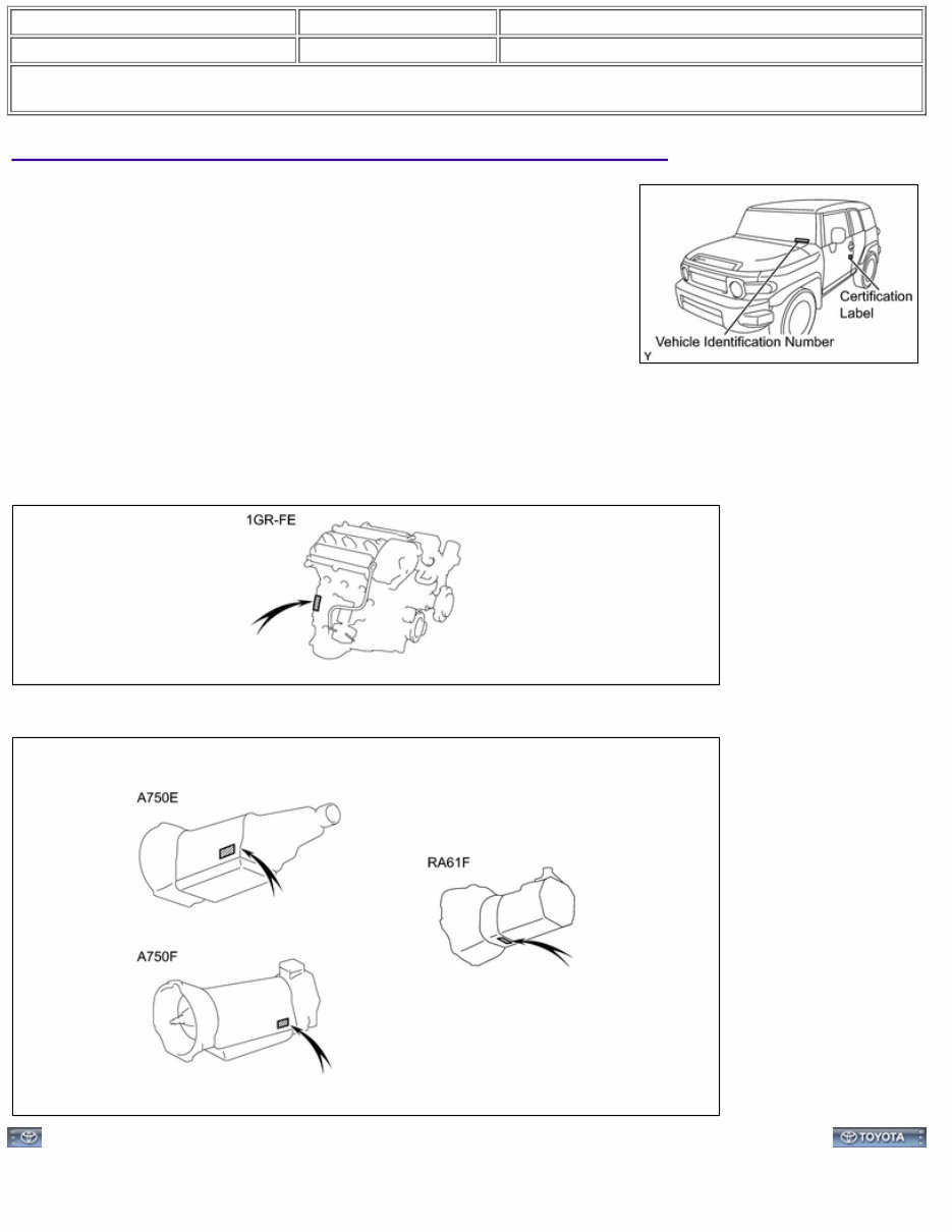 2009 Toyota FJ Cruiser Service & Repair Manual preview img 3