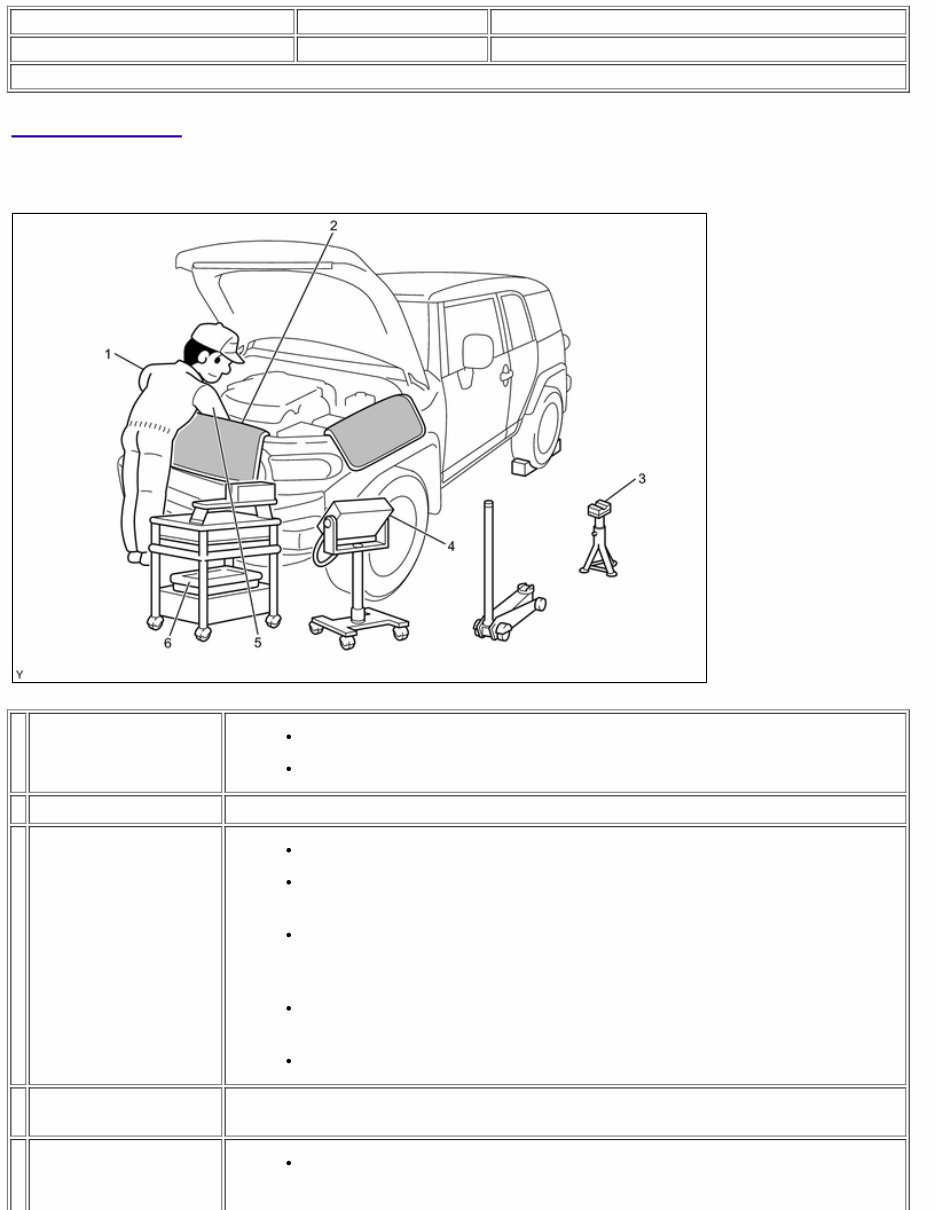 2009 Toyota FJ Cruiser Service & Repair Manual preview img 4