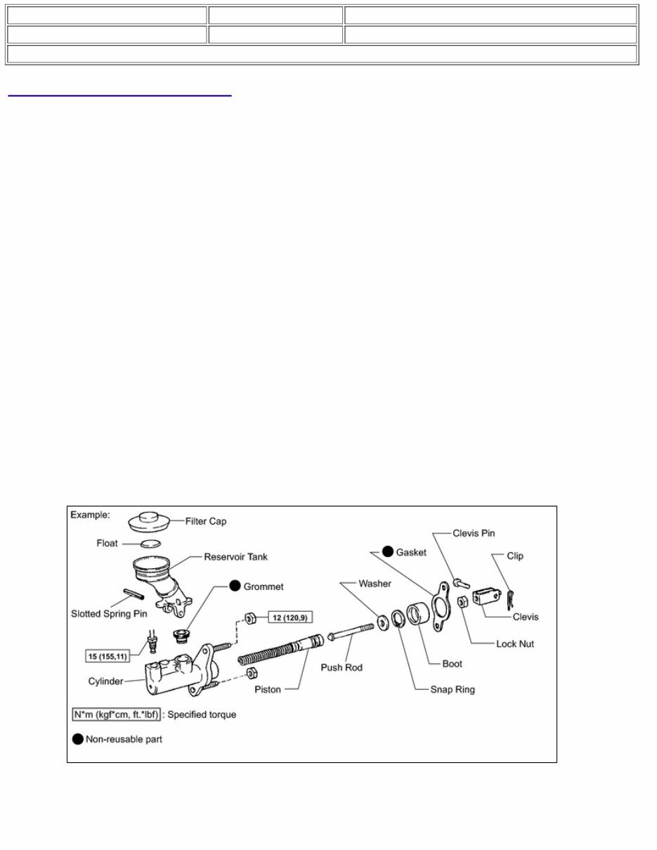 2010 Toyota FJ Cruiser OEM Service & Repair Manual preview img 1