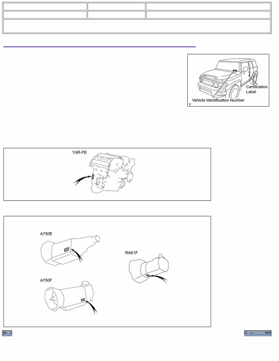 2010 Toyota FJ Cruiser OEM Service & Repair Manual preview img 3