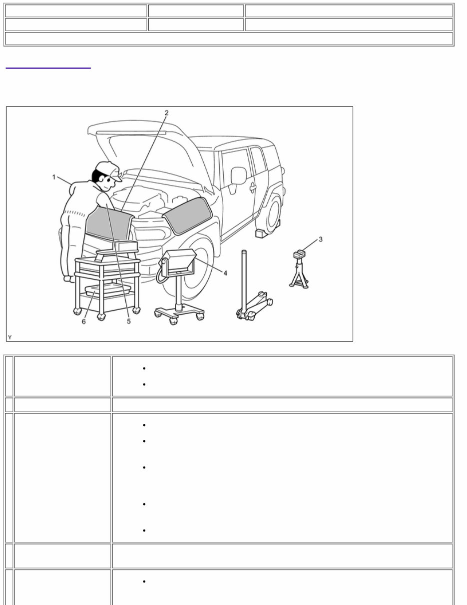 2010 Toyota FJ Cruiser OEM Service & Repair Manual preview img 4