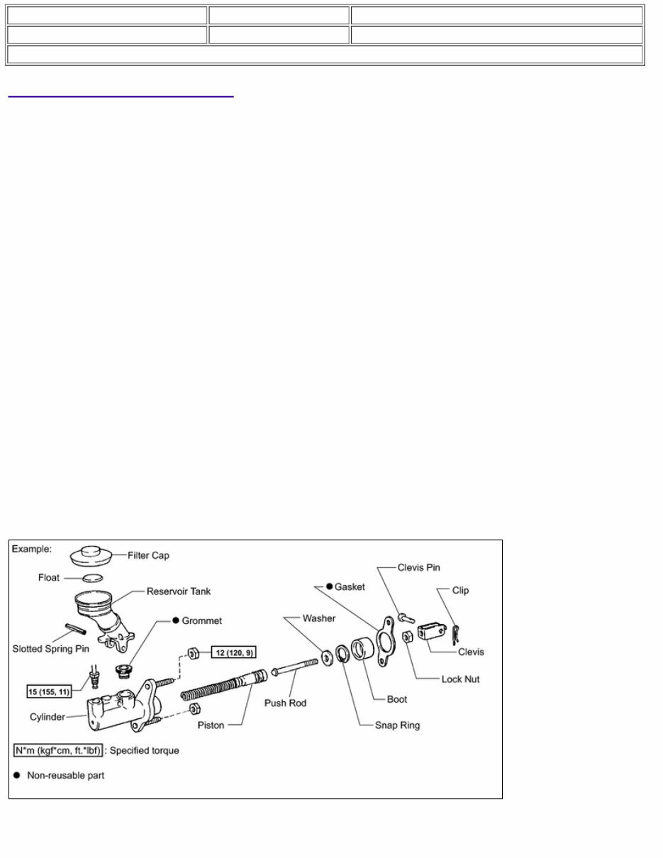 2010 Toyota Highlander Service & Repair Manual preview img 1