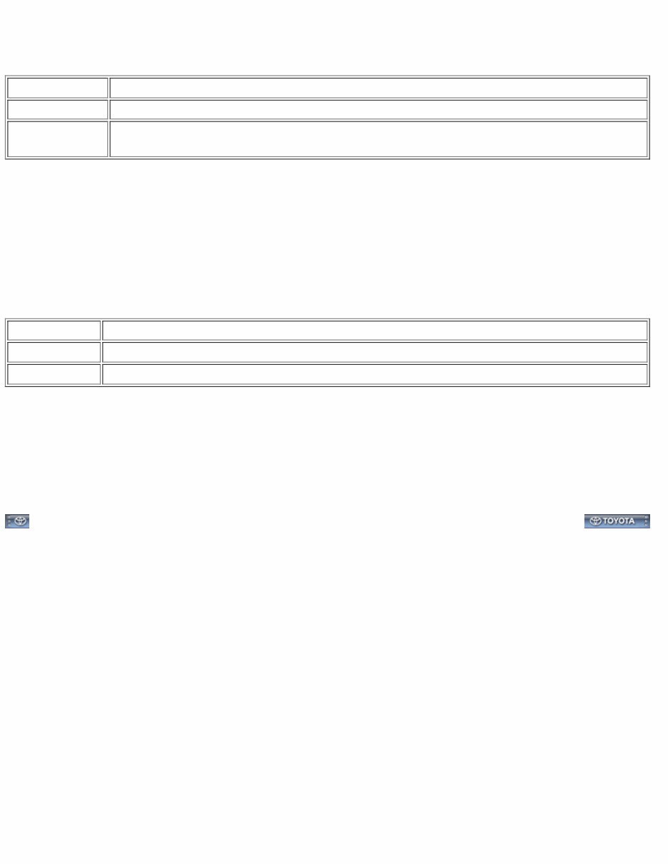 2010 Toyota Highlander Service & Repair Manual preview img 2