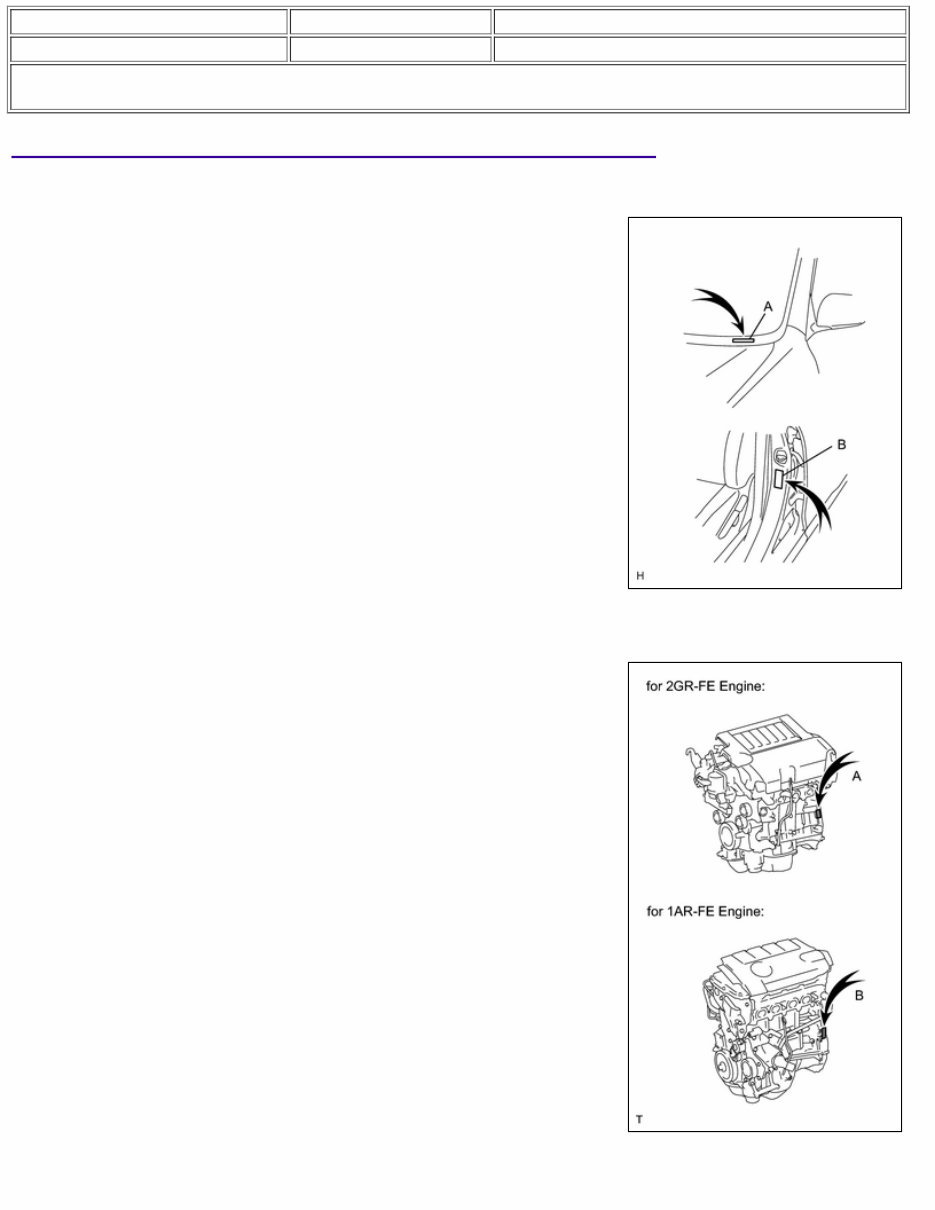 2010 Toyota Highlander Service & Repair Manual preview img 3