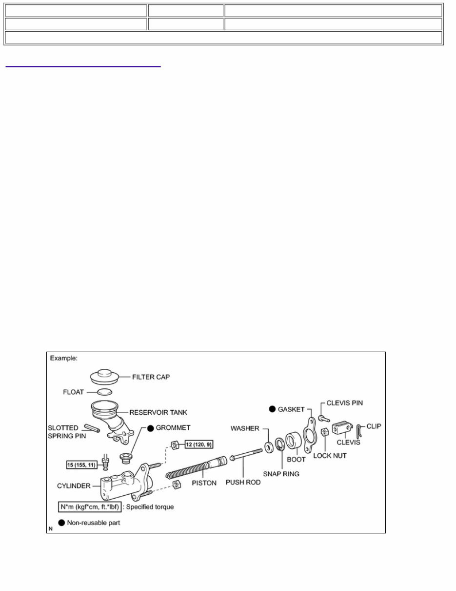 2010 Toyota RAV4 Service & Repair Manual preview img 1
