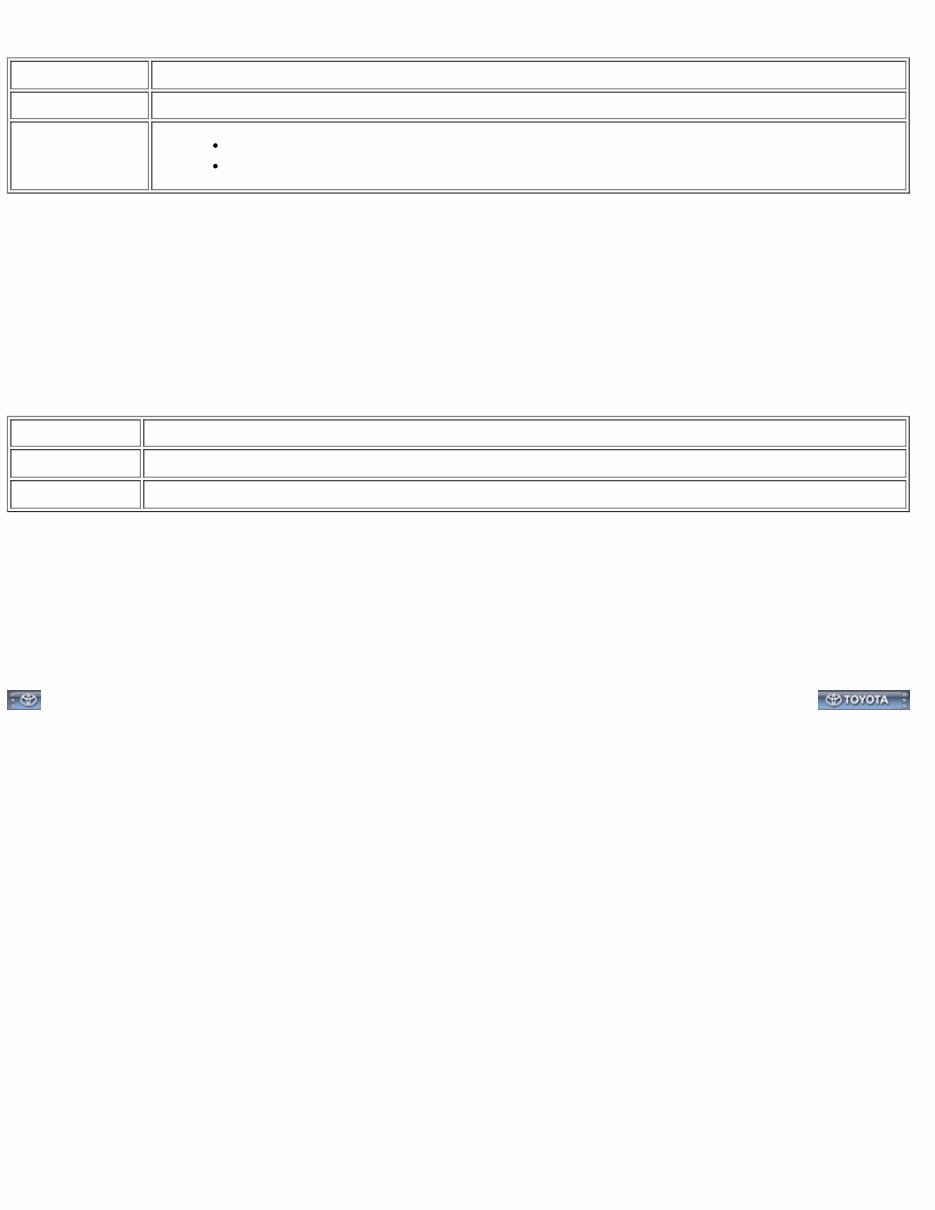 2010 Toyota RAV4 Service & Repair Manual preview img 2