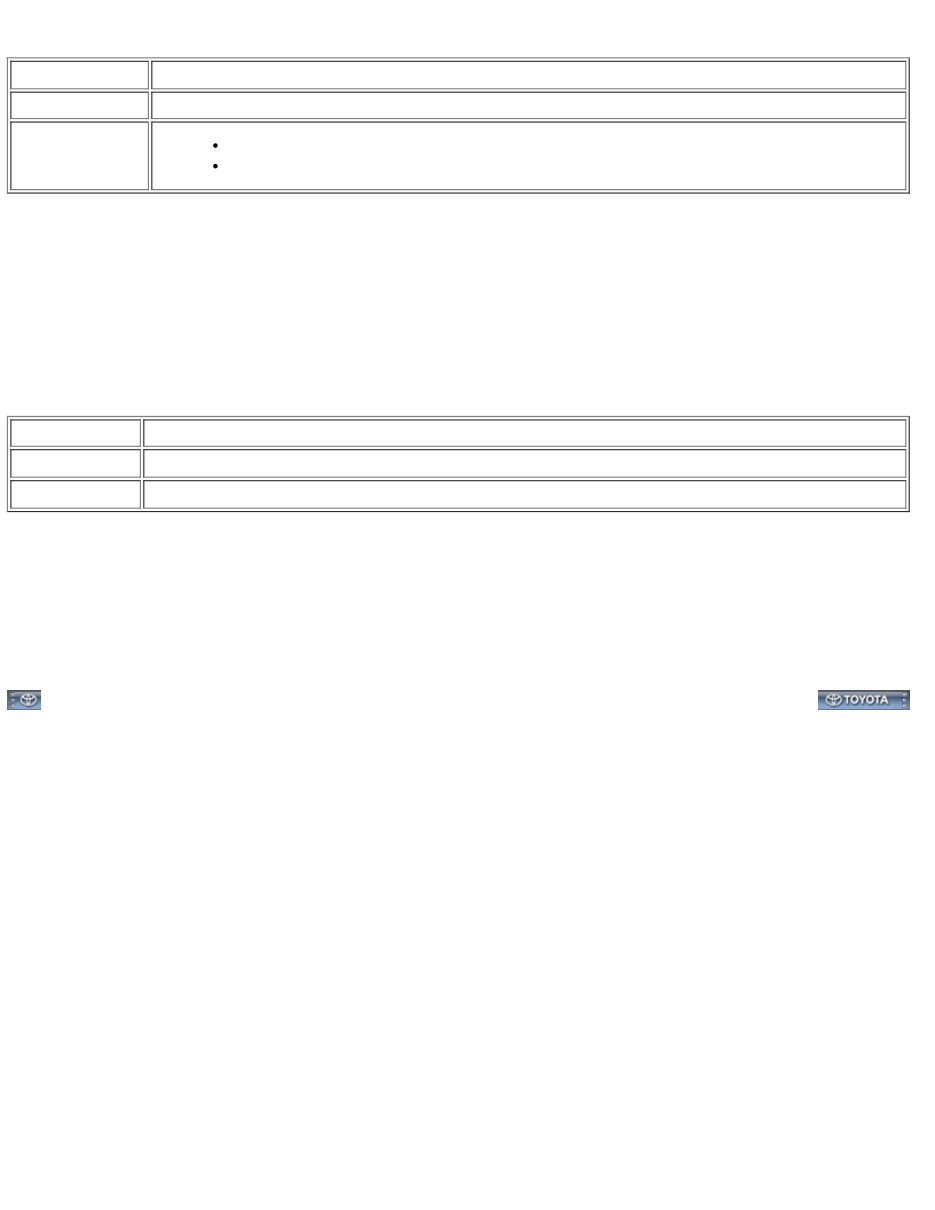 2011 Toyota RAV4 Service & Repair Manual preview img 2