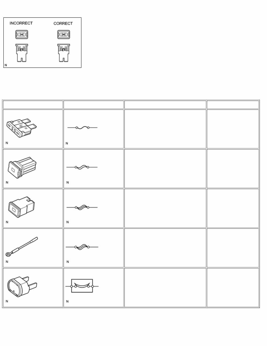 2011 Toyota RAV4 Service & Repair Manual preview img 7