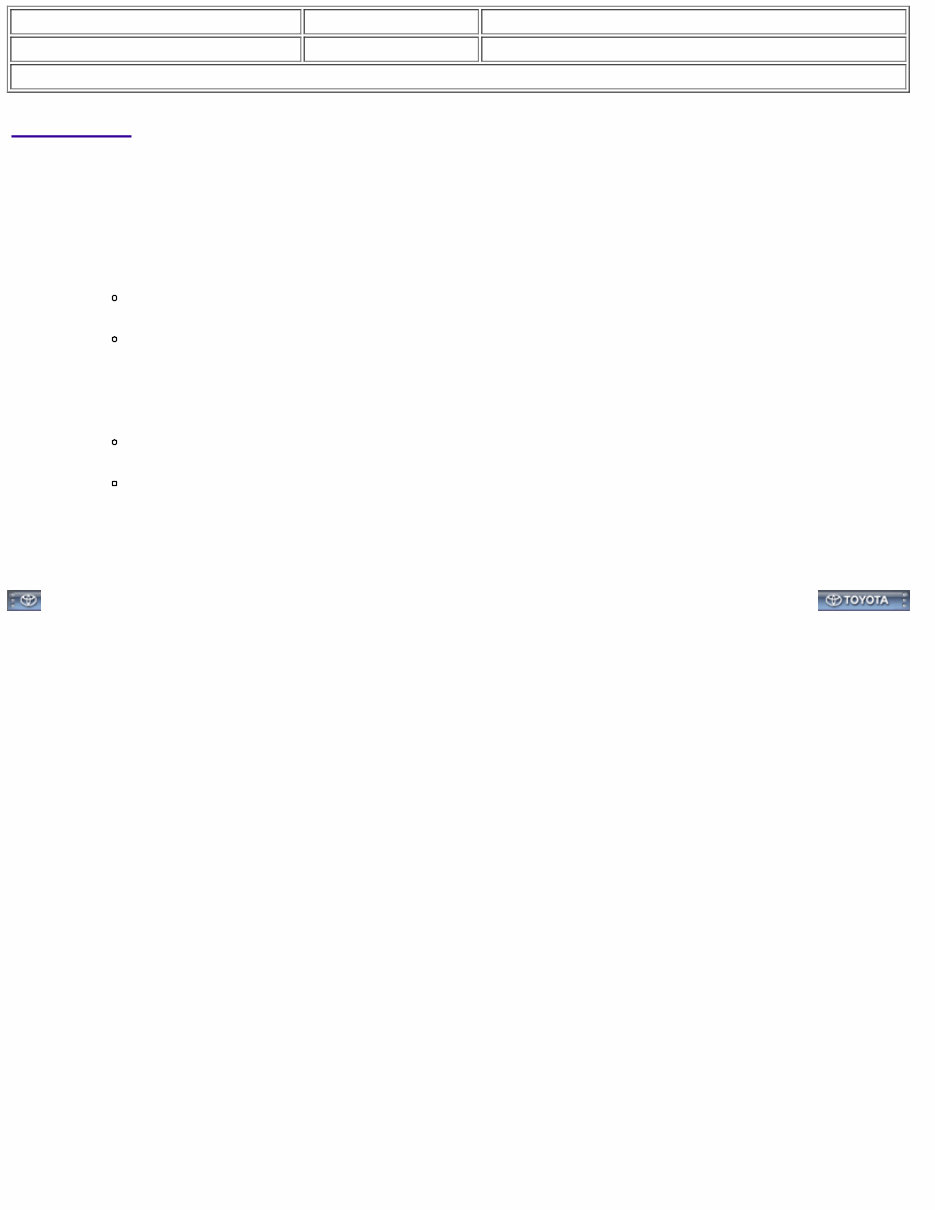 2011 Toyota Sequoia Service & Repair Manual preview img 6