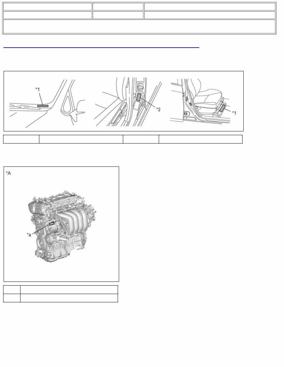 2019 Toyota Corolla (E170) OEM Service & Repair Manual preview img 3