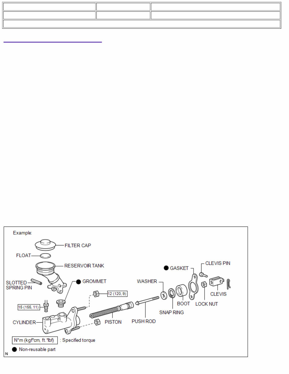 2019 Toyota Sequoia Service & Repair Manual preview img 1