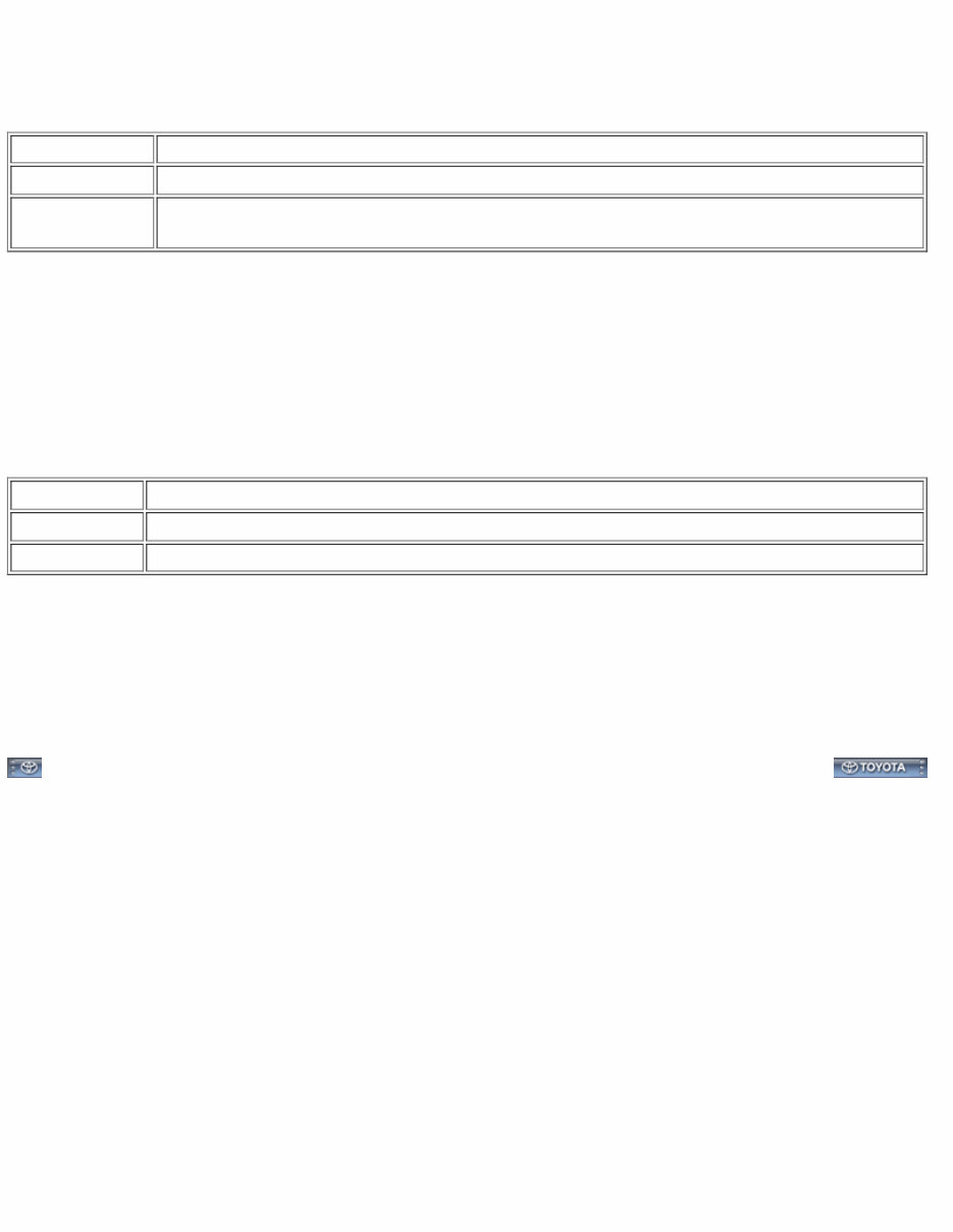 2019 Toyota Sequoia Service & Repair Manual preview img 2