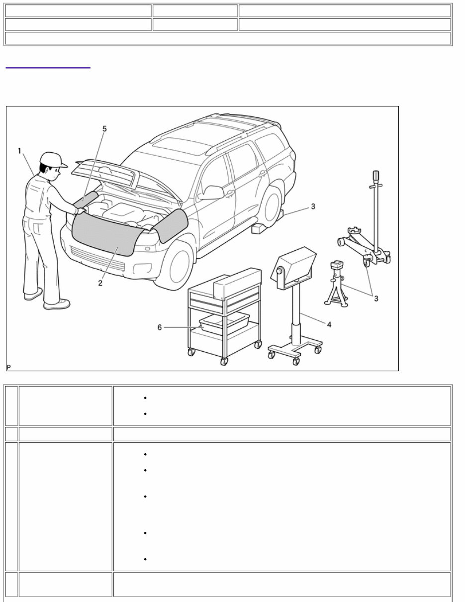 2019 Toyota Sequoia Service & Repair Manual preview img 5