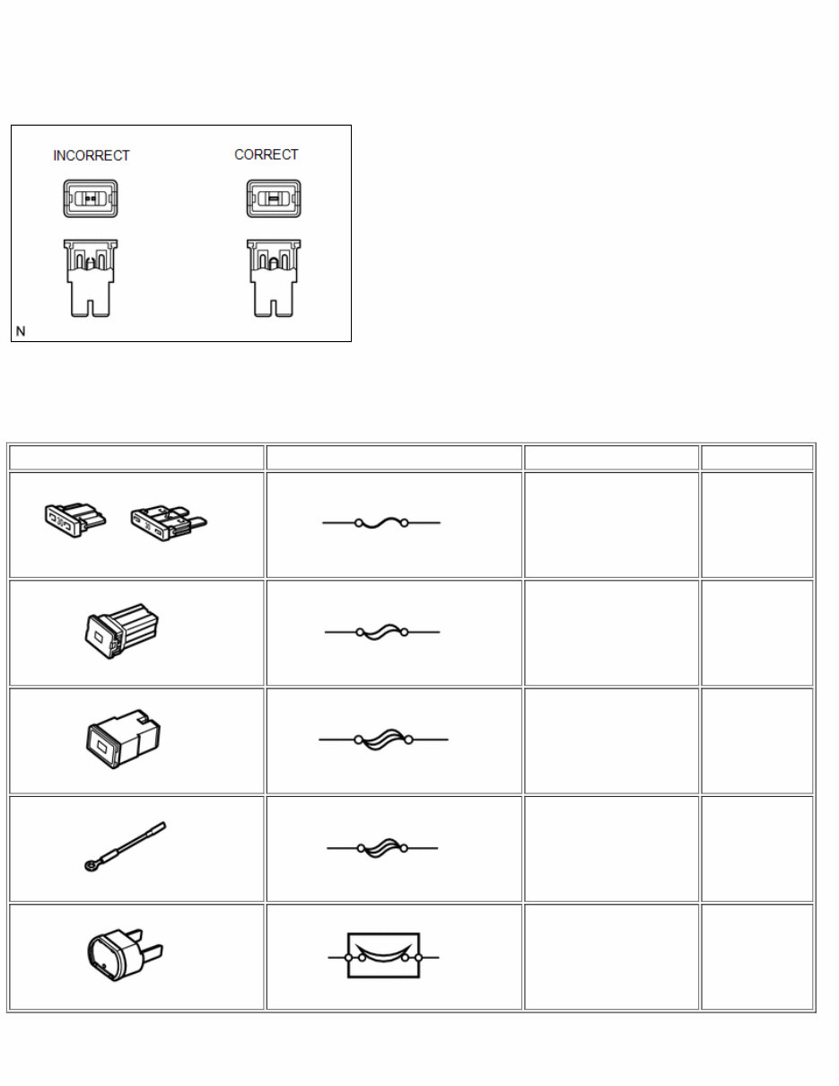 2019 Toyota Sequoia Service & Repair Manual preview img 7