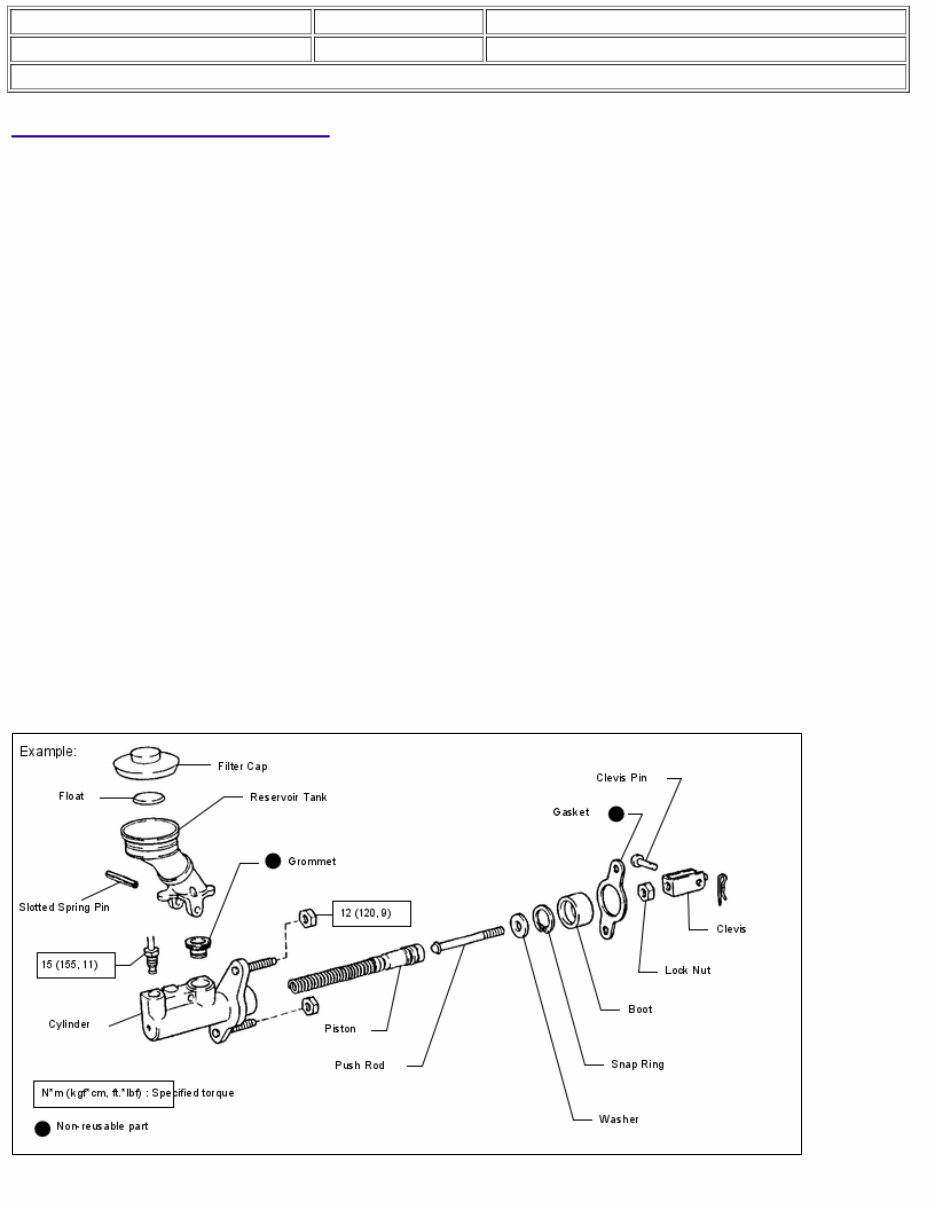 2022 Toyota Tacoma OEM Service & Repair Manual preview img 1