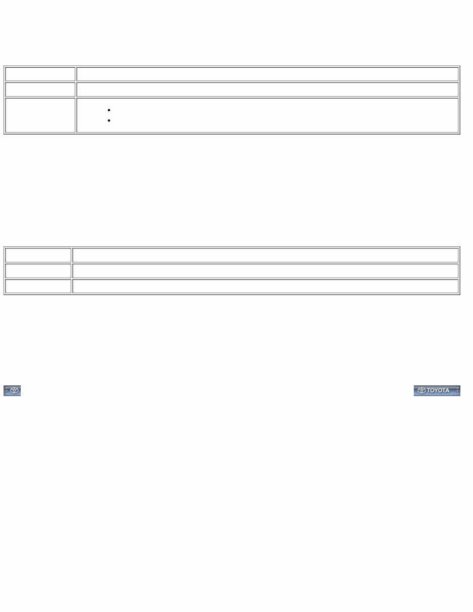 2022 Toyota Tacoma OEM Service & Repair Manual preview img 2