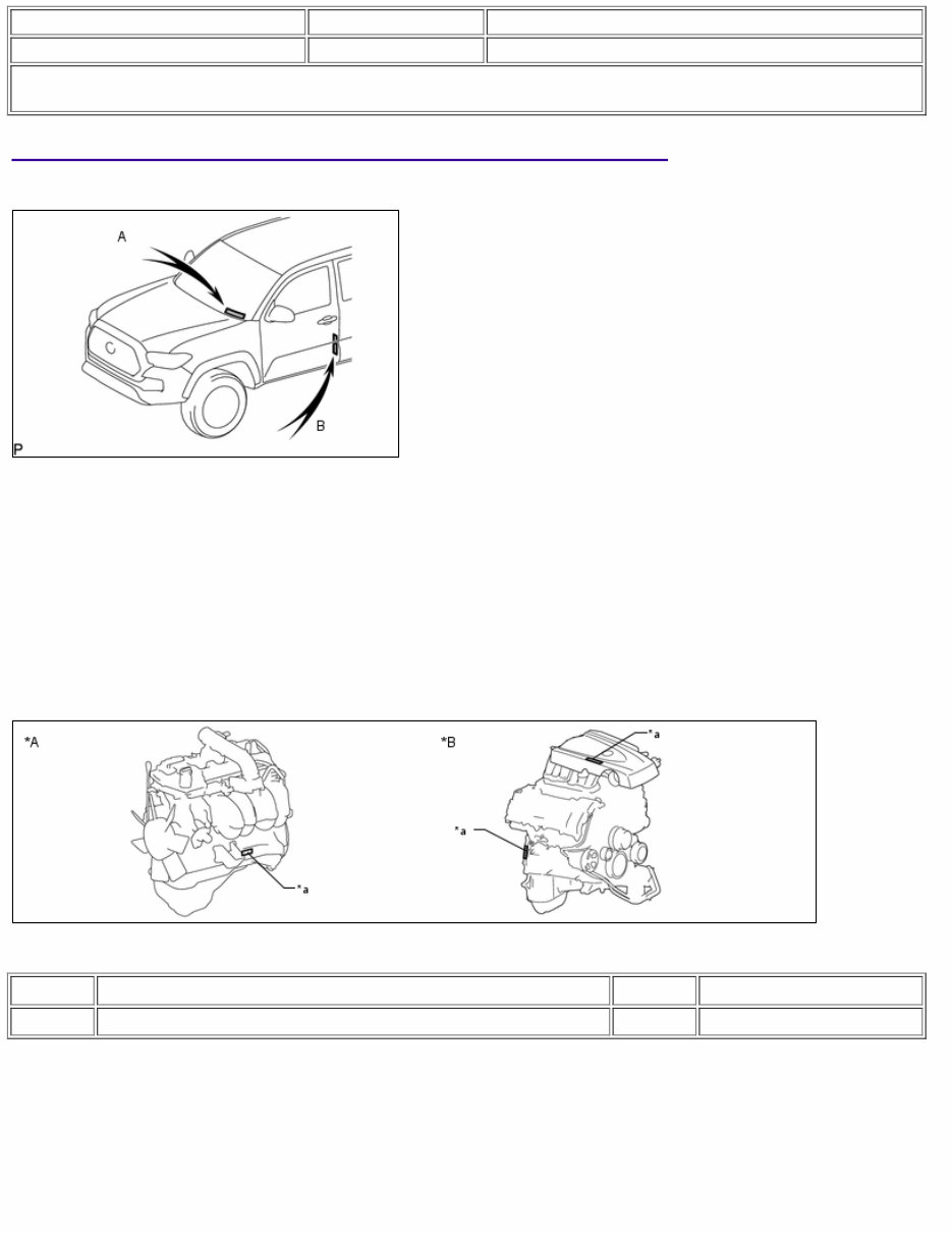 2022 Toyota Tacoma OEM Service & Repair Manual preview img 3