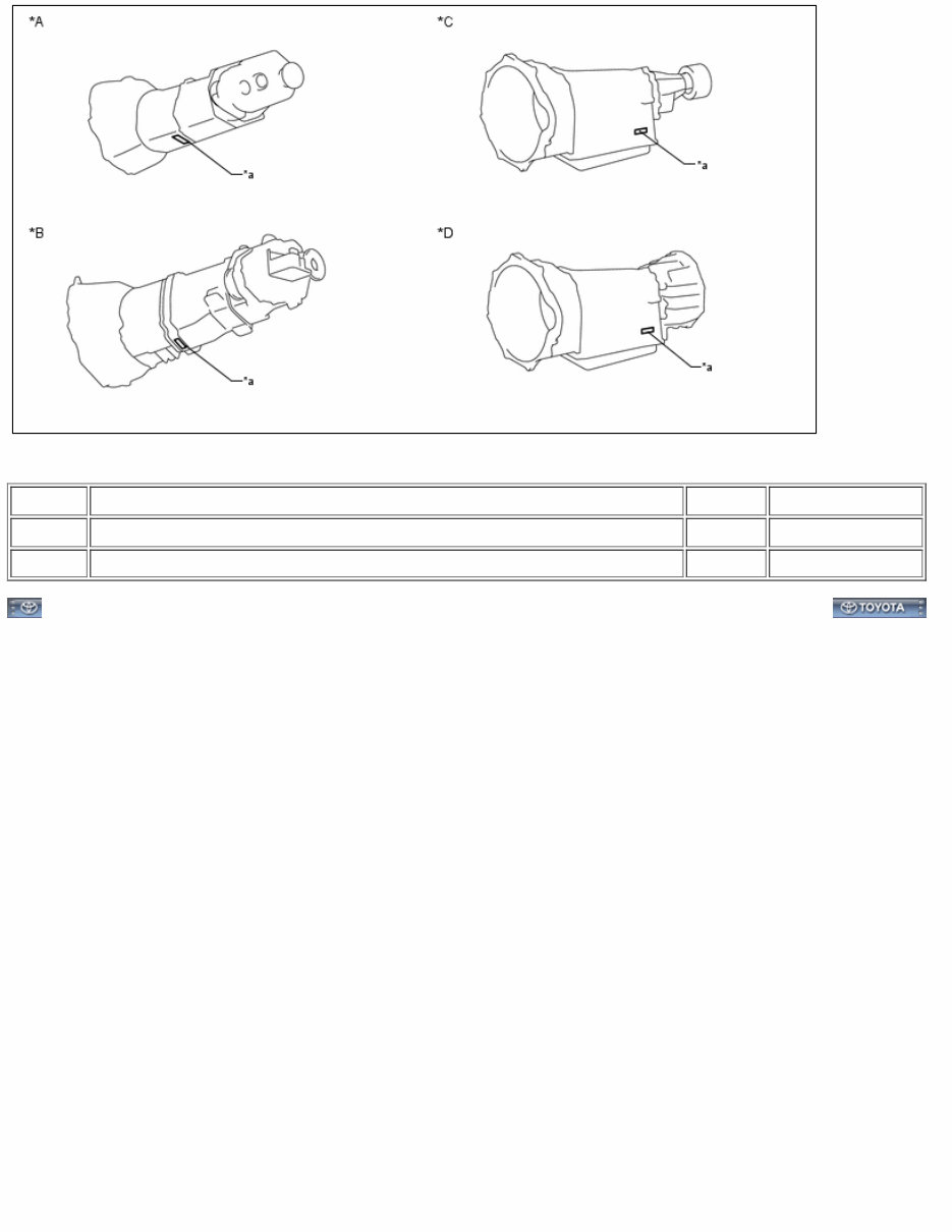 2022 Toyota Tacoma OEM Service & Repair Manual preview img 4