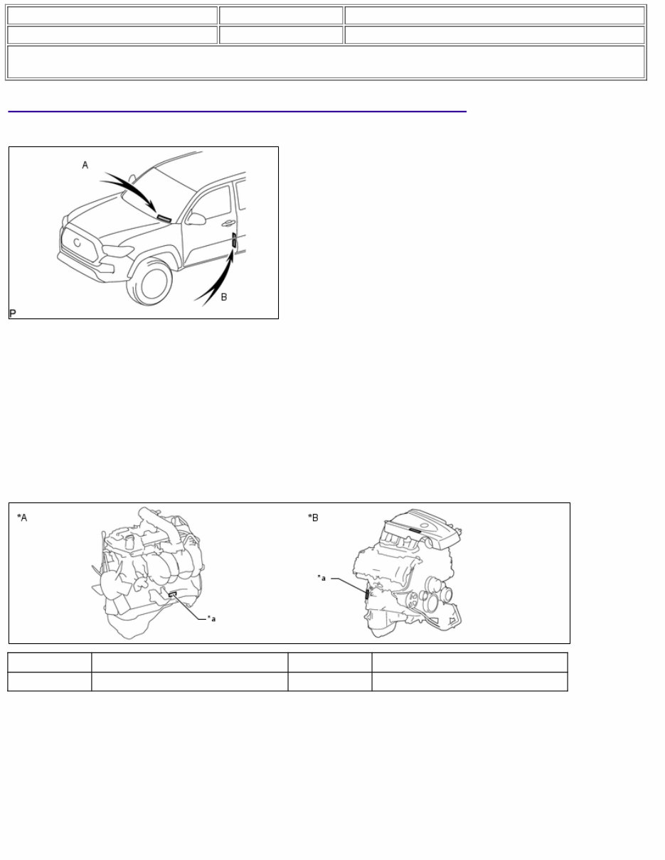 2022 Toyota Tacoma OEM Service & Repair Manual preview img 7