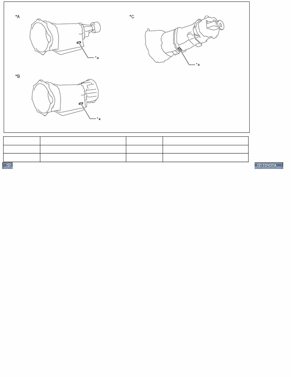 2022 Toyota Tacoma OEM Service & Repair Manual preview img 8