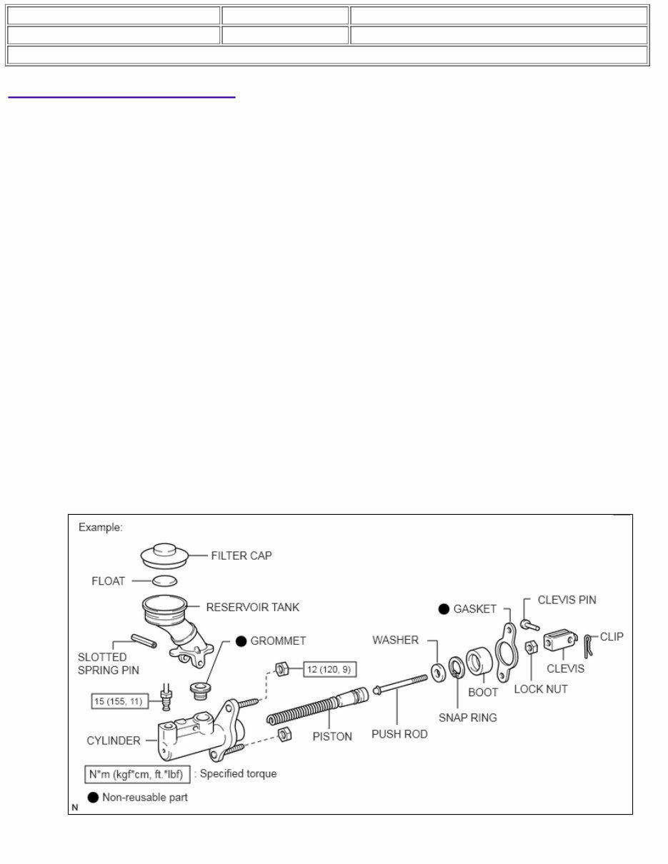 2024 Toyota 4Runner Service & Repair Manual preview img 1