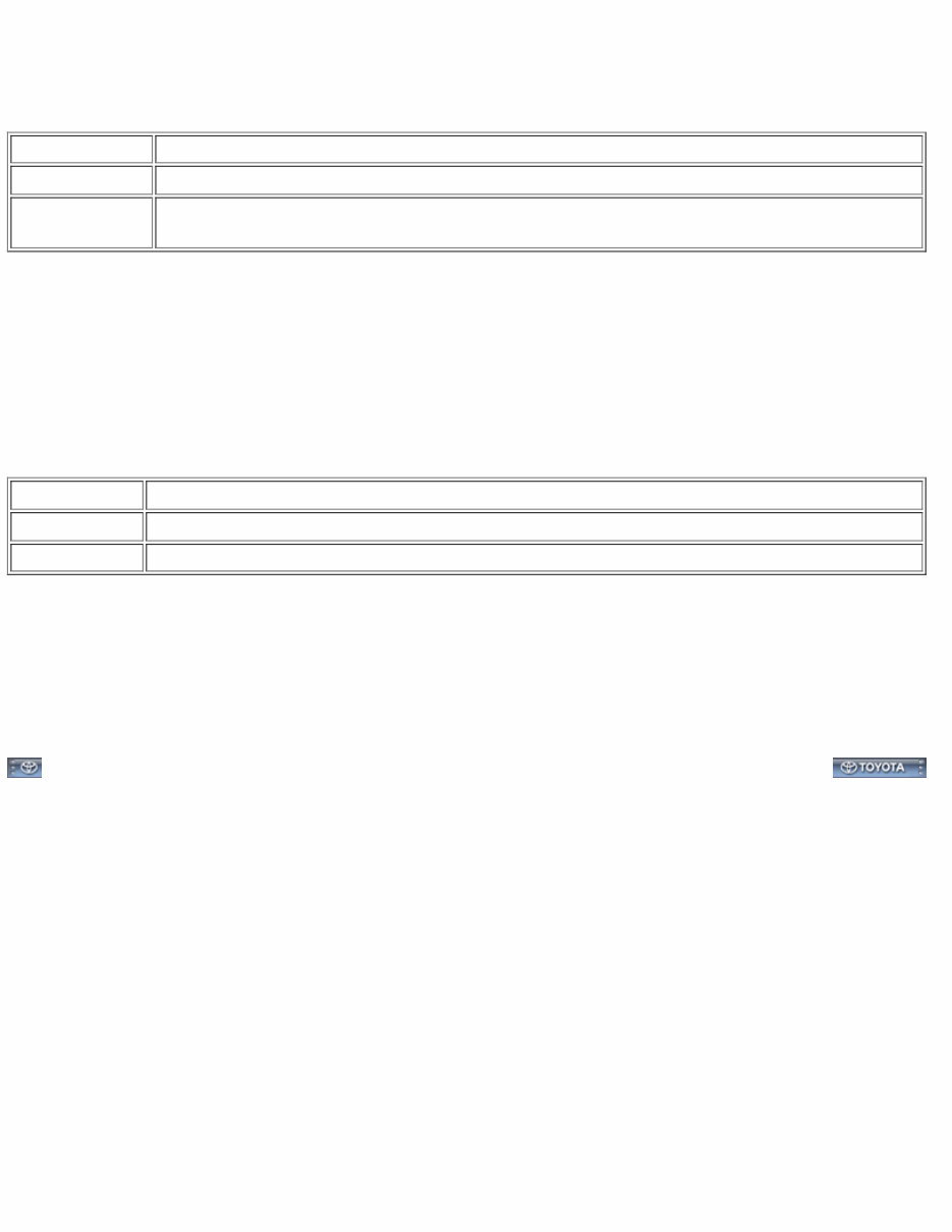 2024 Toyota 4Runner Service & Repair Manual preview img 2